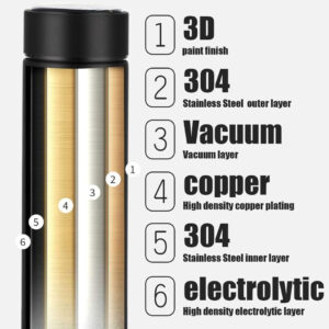 LED smart flask