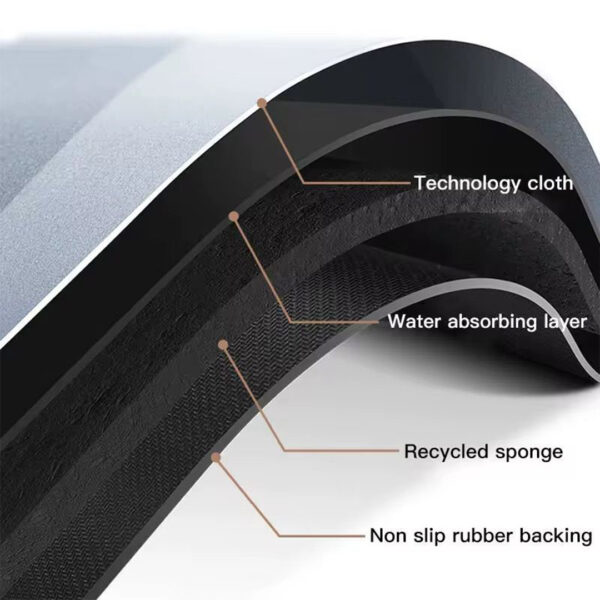 nonslip bathroom mat
