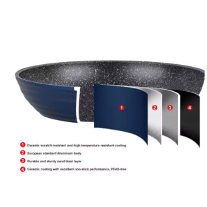 0938-cookware-coating cookware