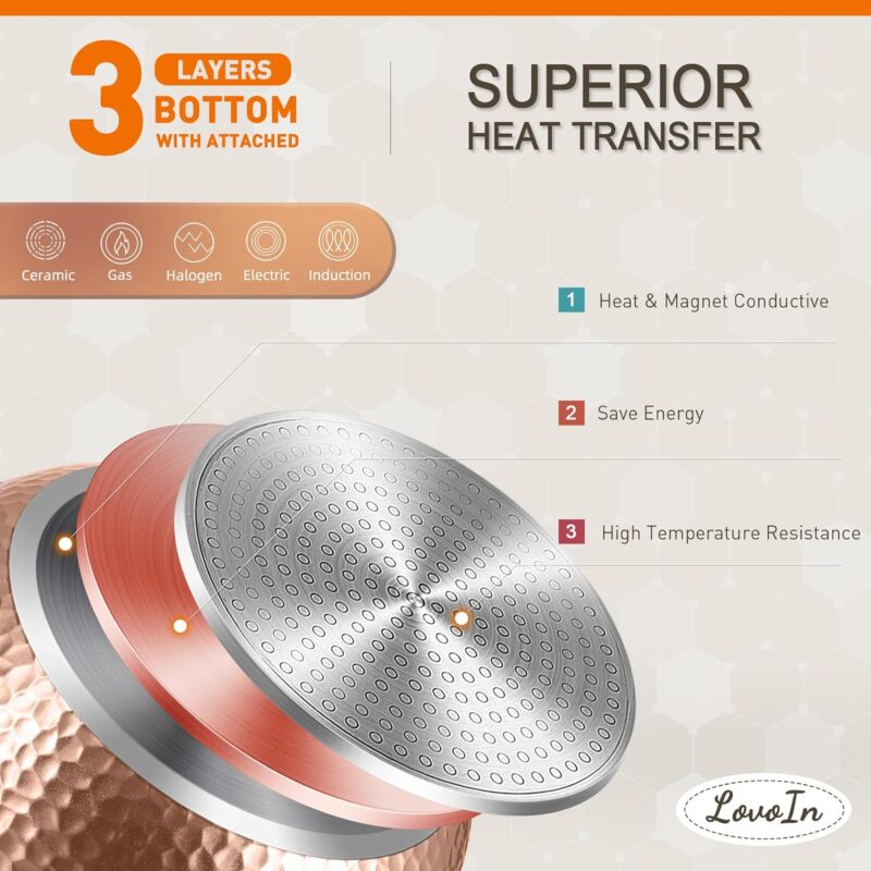 71SYXZVvM-L._AC_SL1500_ hammered cookware set