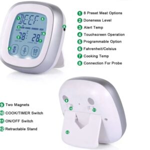 WhatsApp Image 2024-10-12 at 19.09.41 (1) food thermometer