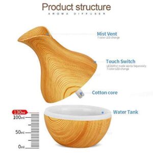Mini Humidifier 130ml