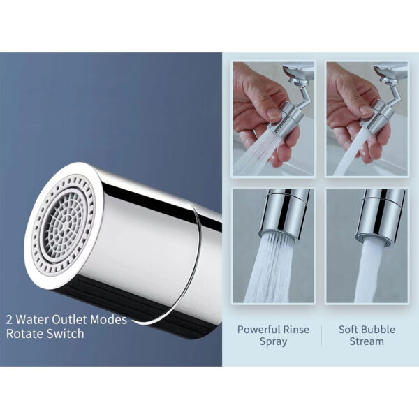 720° Rotating Faucet Splash Filter