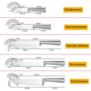 5pc S/Steel Kitchen Knife Set