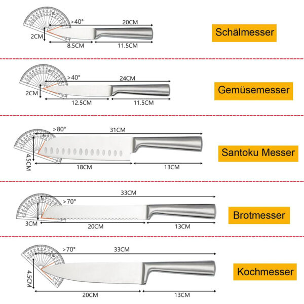 5pc S/Steel Kitchen Knife Set