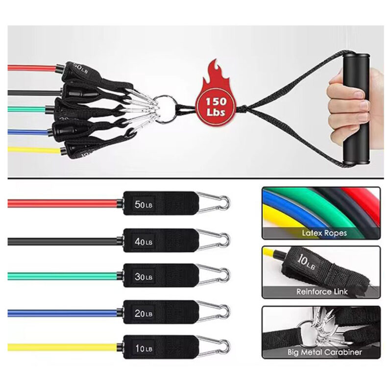 11pc Stackable Resistance Band Set - 4.6kg to 22.7kg
