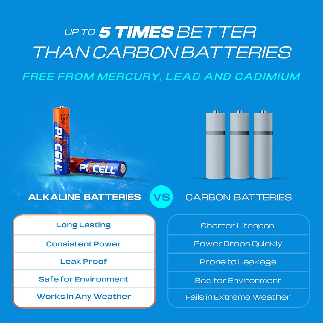 4pcs PKCELL AA LR6 1.5V Alkaline Batteries