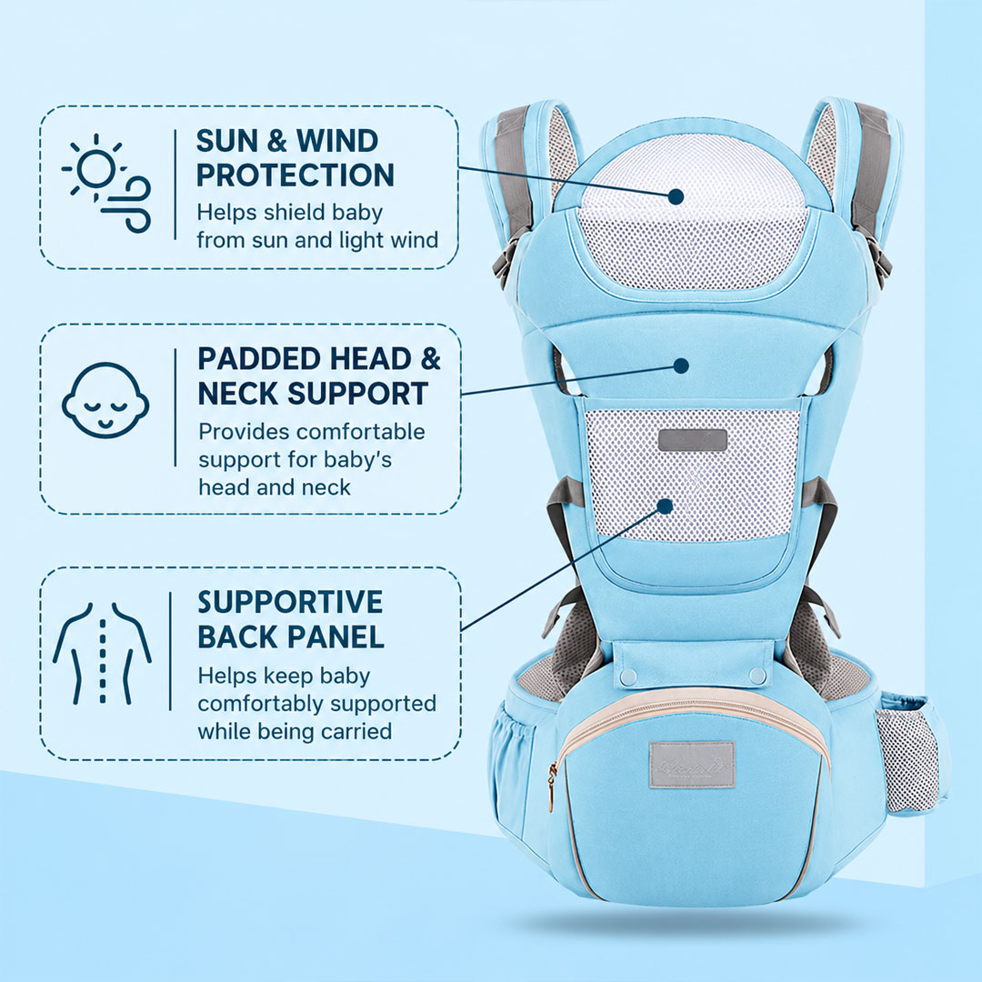 3 in 1 Ergonomic Baby Carrier with Hip Seat and Storage Pockets